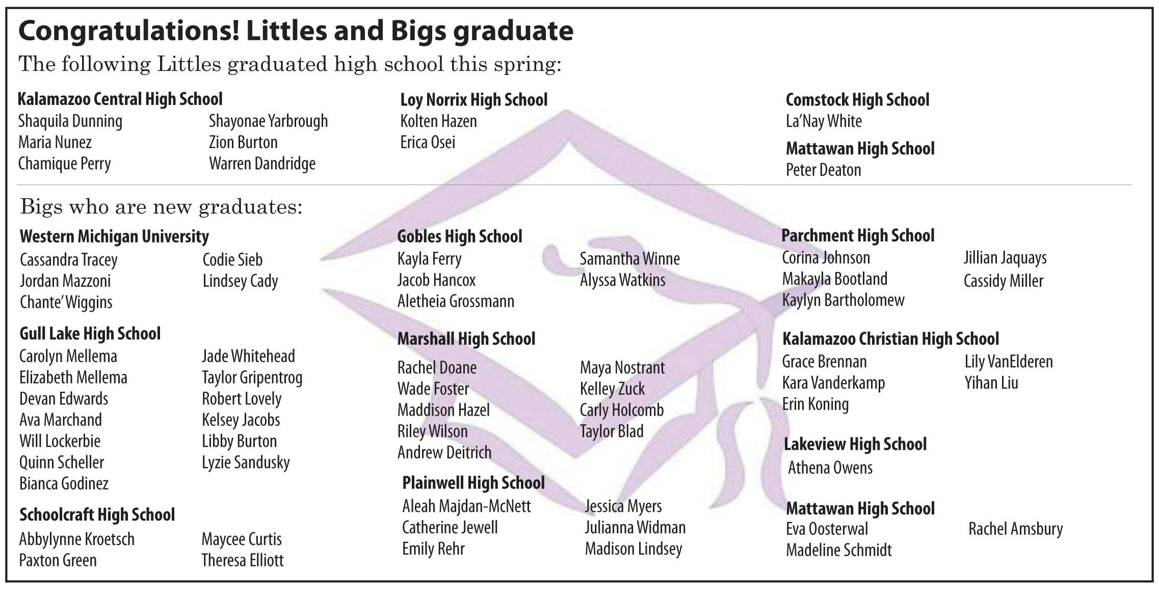 High School Bigs featured in Marshall newspaper